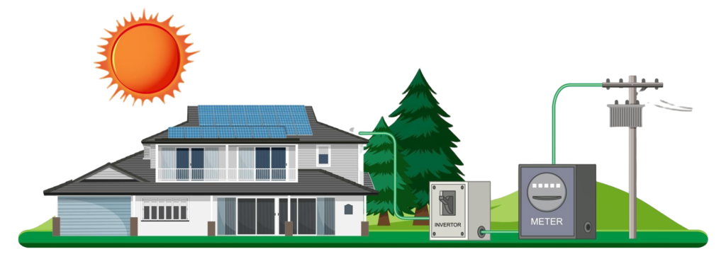 the best solar installation company in Kochi