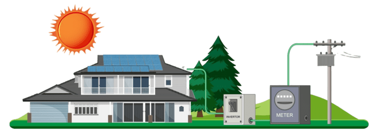the best solar installation company in Kochi